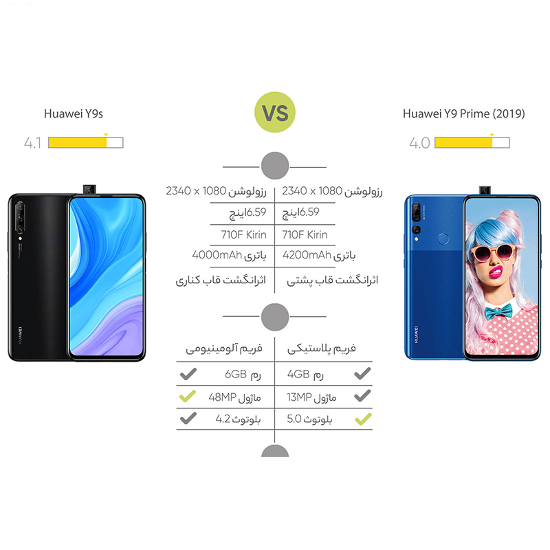  گوشی موبایل هوآوی مدل Y9 Prime 2019 STK-L21 دو سیم کارت ظرفیت 128 گیگابایت 